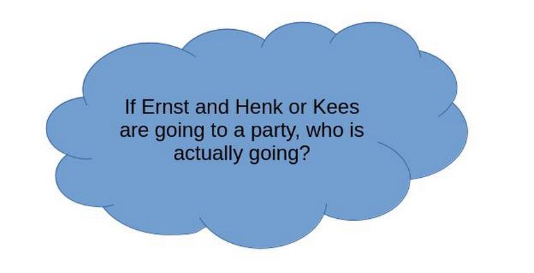 A text cloud with a question 'If Ernst and Henk or Kees are going to a party, who is actually going?'